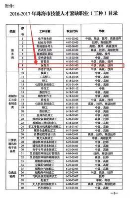 入戶綠色通道、珠海緊缺職業(yè)--保育員培訓(xùn)火熱報名啦!